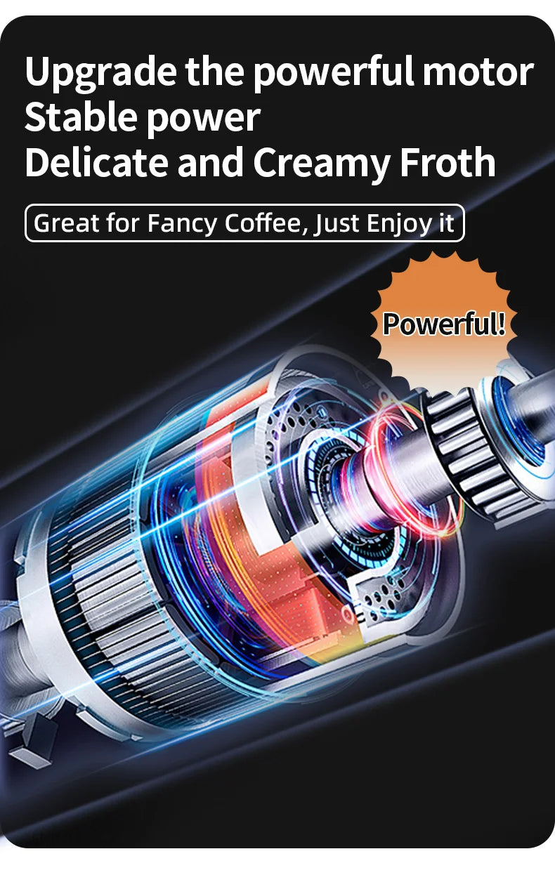 HOT Electric Milk Frother + Egg Beater Wireless Type-C Charging 3 Speeds Mini Handheld Foam Maker Coffee Whisk Cooking Tools